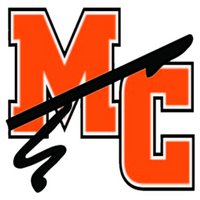 Marine City Boys Basketball